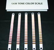 SKIN TONE COLOR SCALE